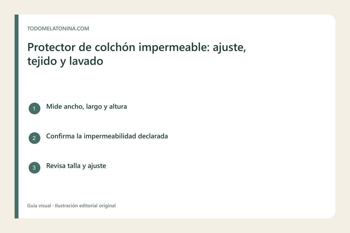 Esquema de un colchón con indicaciones para medir su ancho, largo y altura antes de elegir un protector impermeable