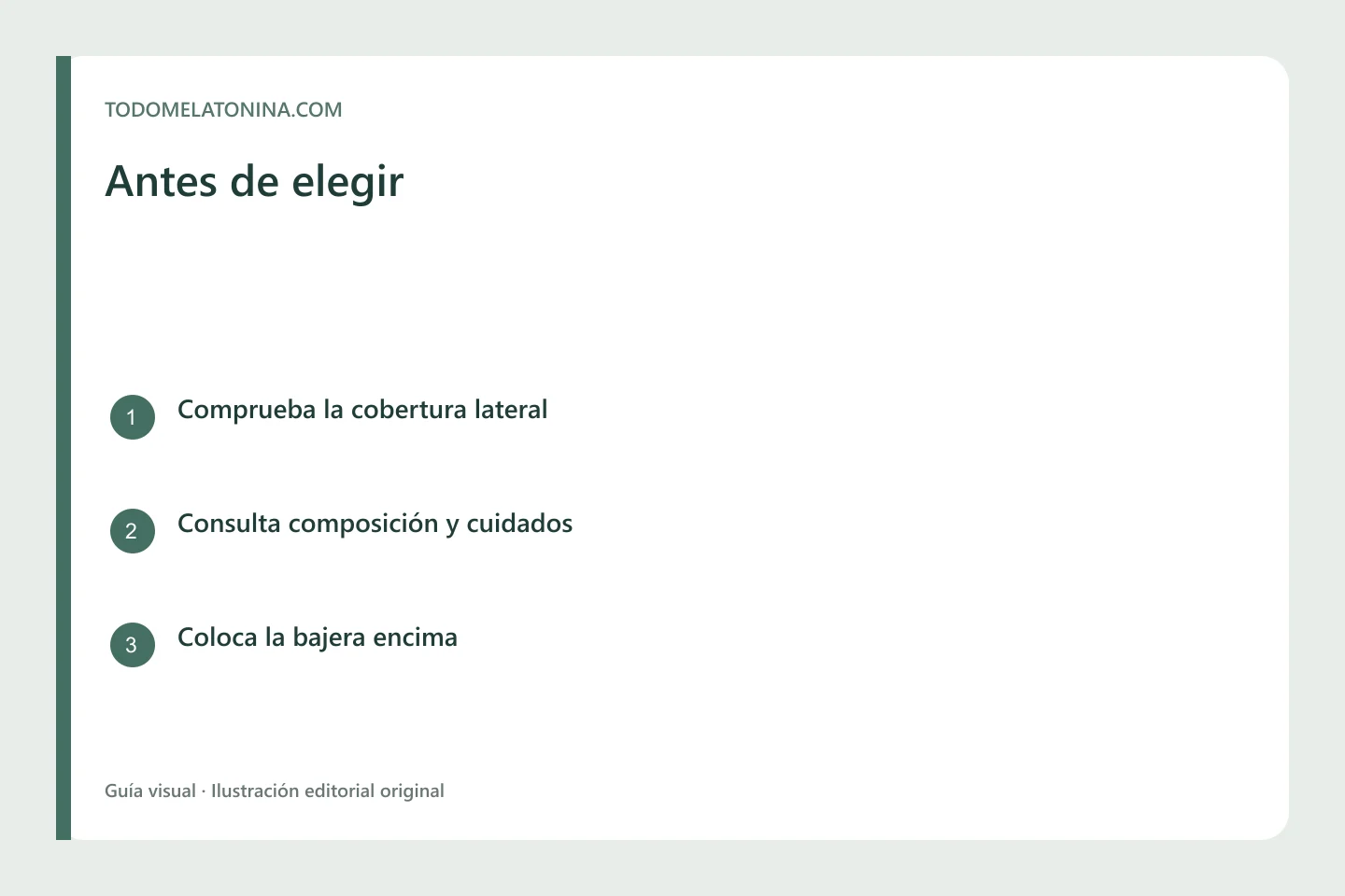 Esquema de las capas de la cama con el protector entre el colchón y la sábana bajera